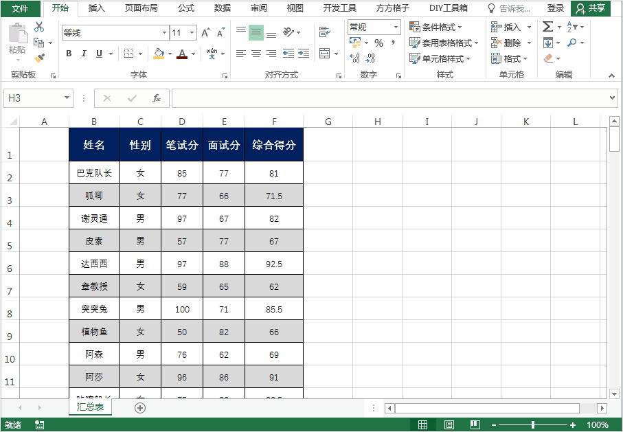 「Excel技巧」关于Excel表格打印常见的四个问题，你会解决吗？图片