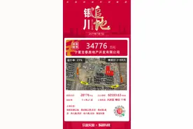 激烈土拍！银川再成交4宗宅地，最高楼面价3987元/㎡图片