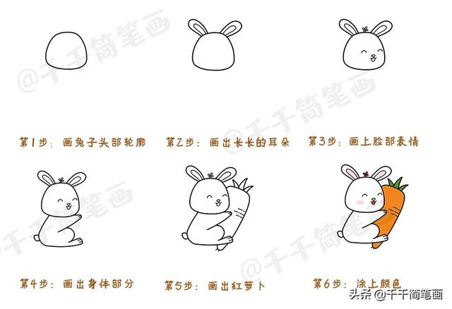 幼儿入门简笔画大全，简单6步学会画小动物，快收藏起来吧