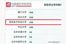 刚刚，2021中国最好学科排名发布，西电3个学科全国顶尖图片