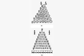 二项式定理发展介绍｜数学图片