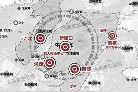 五大方面浅谈南京发展格局图片