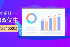 稳健与进取的双优生 – 华宝宝康消费品混合(240001)图片