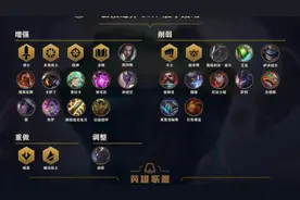 云顶之弈10.7版本更新，真正的星级战争来了图片