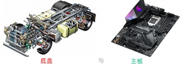 �˽���Щ���������Ʒ��Ҳ���õ��ı�����