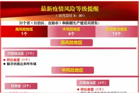 湛江人注意！湛江疾控中心发布最新提醒！图片