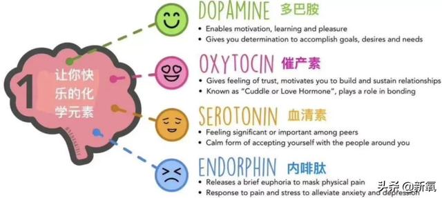 为什么泫雅的身材从来没有崩过？