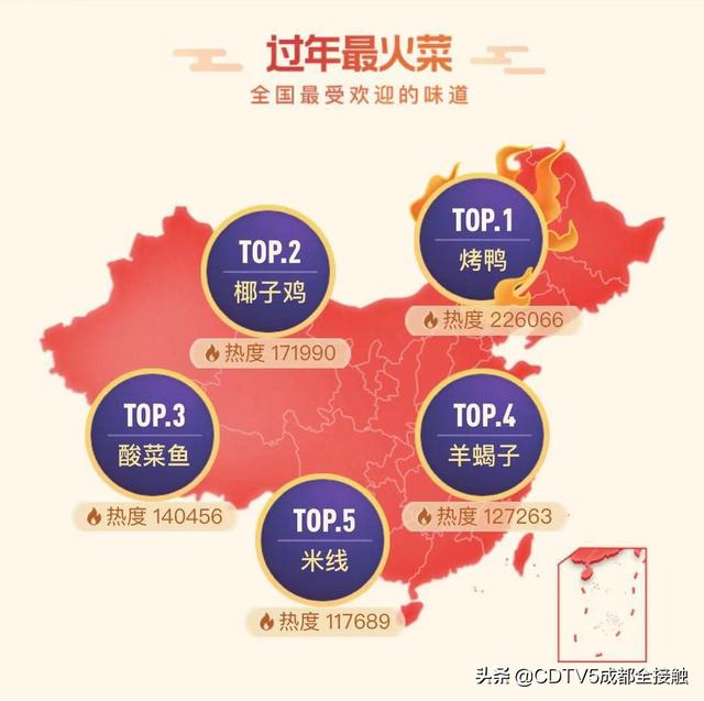 花胶鸡起源 花胶鸡起源于哪里