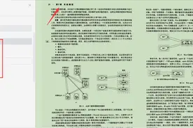 终于有架构大牛把分布式系统概念讲明白了，竟然用了足足800页图片