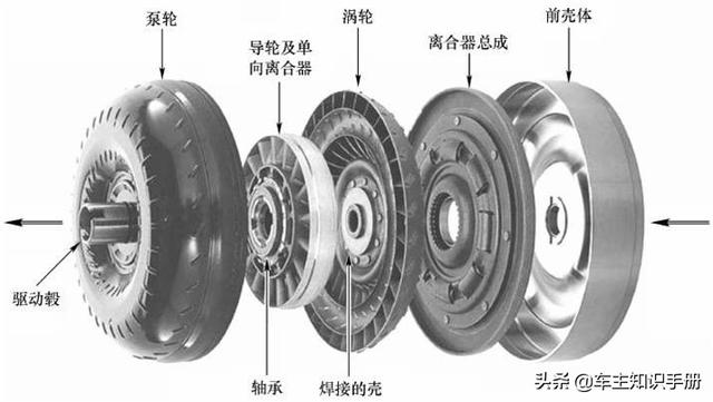 9万公里蒙迪欧致胜动力不足，换挡反应很慢，是什么原因导致？