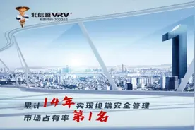 信源豆豆（信源密信）保护个人隐私安全 保护工作秘密防数据泄露图片