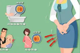 乖乖女也会得淋病？原来做了这些事也能染上淋病图片