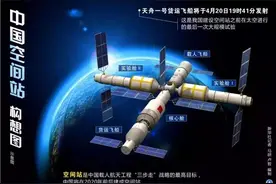 神舟12号成功对接空间站，为何中国18年间仅仅发射7艘载人飞船？图片