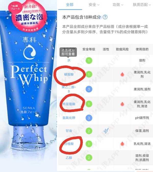 鎬庝箞鐪嬫垚鍒嗙煡閬撴礂闈㈠ザ鏄笉鏄皑鍩洪吀娲楅潰濂讹紵