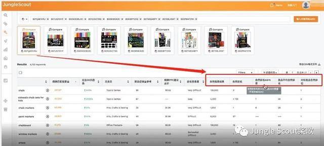 大词、精准词、长尾词，PPC选词技巧和流量入口