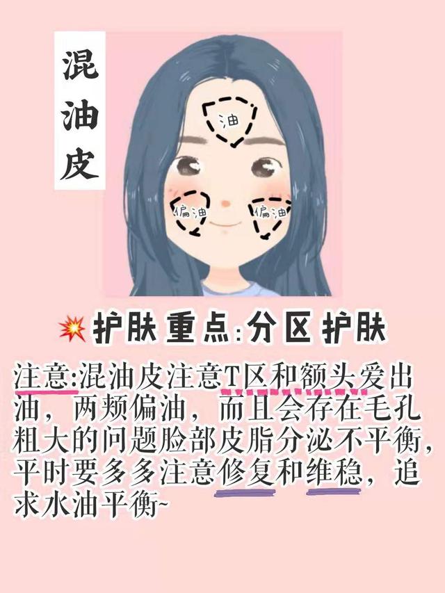如何认清自己的肤质？
