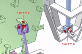 常见90度工位旋转机构有哪些？一起来看看图片