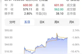 别被《摩尔庄园》骗了图片