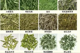 常见80种茶的样子，以后看到这些茶叶就能知道是什么茶图片