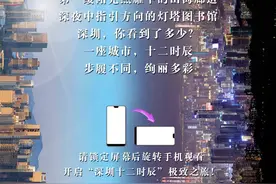 深圳全景！一屏装不下！图片