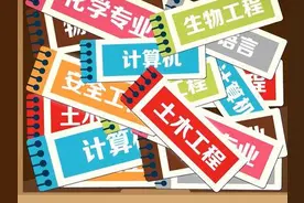 13个学科门类92个专业，掰开揉碎讲给你听图片
