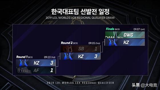 LOL：“KZ”时代终落幕：KZ官宣将正式改名DragonX