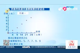 济南地铁票价方案出炉，起步价都是两元，但里程不同，价格有差距