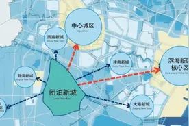 新房竟然热销？!天津团泊湖板块真正的置业价值到底在哪？图片