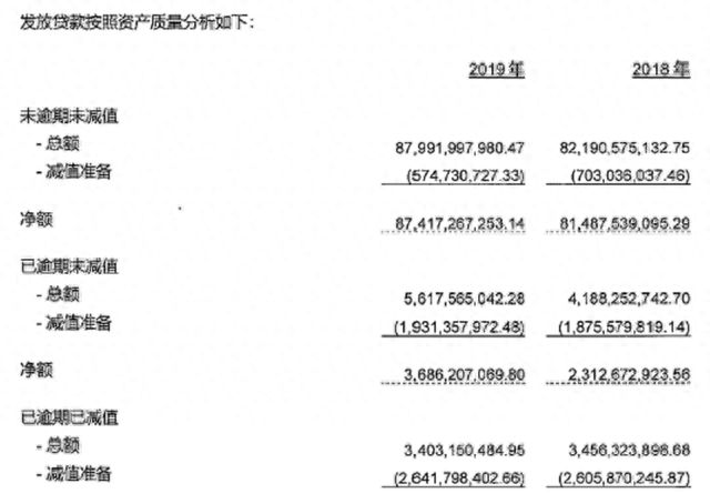 捷信贷款可以逾期多少天，捷信贷款逾期多少天才会追究法律责任 配图05