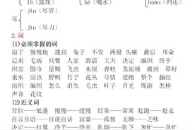 二年级语文下册知识点+单元卷（附答案），可下载打印，快收藏吧图片