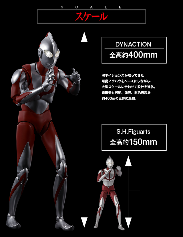 万代推出40cm高的合金新·奥特曼！眼睛可发光？