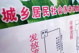山东基础养老金提高8元、去年提高24元，未来调整幅度会增加吗？图片
