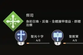 《不朽之旅》给新手的三转职业！优先开放顺序详解图片
