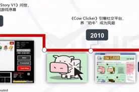 2020放置手游报告：“放置+”类游戏的设计思路及投放策略图片