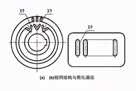 做好非标机械设计，必须要知道的12种图纸简化画法图片