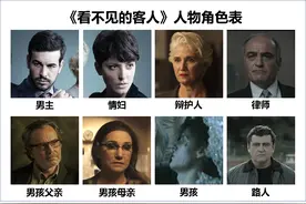 43次反转，一定要看的悬疑片——《看不见的客人》，深度解析图片