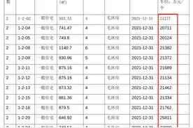 均价19549-34253元/㎡！绿城泉悦春风销许已领图片
