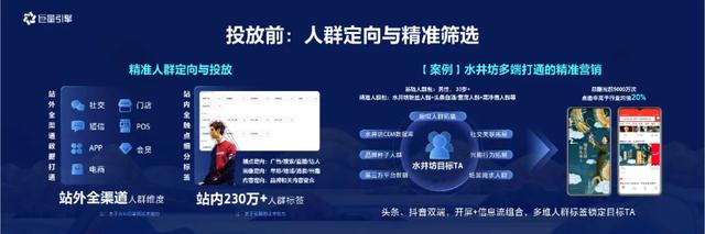 “内容为王”来了,核变中的酒水商业生态与逻辑