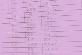 河北邢台市庙会古会时间表图片