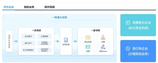 事关南海366.7万人，这条微信你一定要看