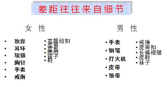 营销界无价的营销培训
