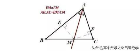 超实用的数学二级结论