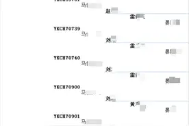 3个必会的数据透视表小技巧，你知道几个？图片