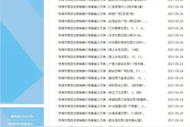 逾5千套房源，珠海28个楼盘备案价公示出炉！最高均价6.7万/㎡图片