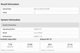天玑、麒麟、骁龙旗舰和中端芯片的跑分对比，各有胜负图片