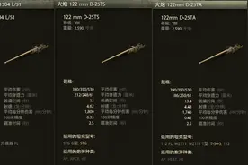 M4A1升级型值得入手吗？图片