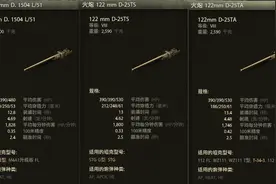 M4A1升级型值得入手吗？图片