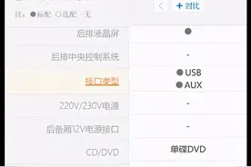 雷克萨斯车主的马克莱文森版音响使用心得图片