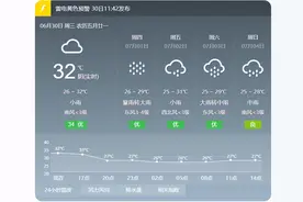 “美式生活”不可持续：未来十年内，美国自然灾害可能大爆发图片