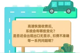 各省接连“落杆”实测，高速恢复收费后系统会有哪些变化？图片